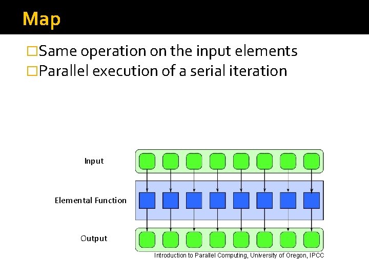 Map �Same operation on the input elements �Parallel execution of a serial iteration Input Map �Same operation on the input elements �Parallel execution of a serial iteration Input