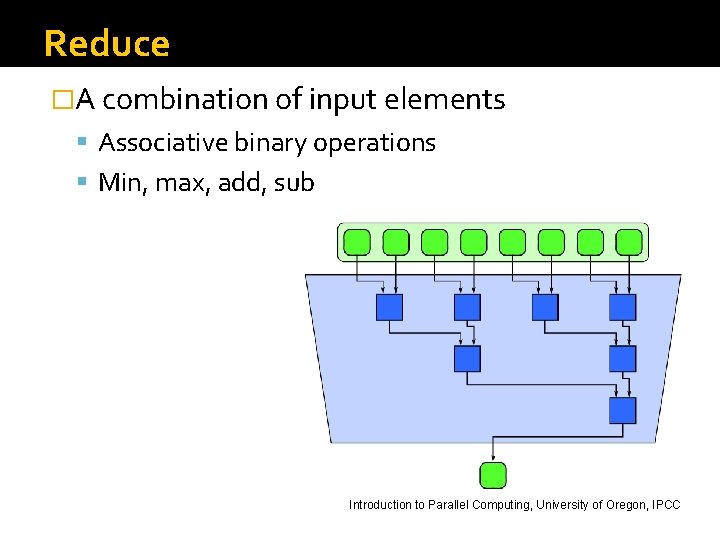 Reduce �A combination of input elements Associative binary operations Min, max, add, sub Introduction Reduce �A combination of input elements Associative binary operations Min, max, add, sub Introduction