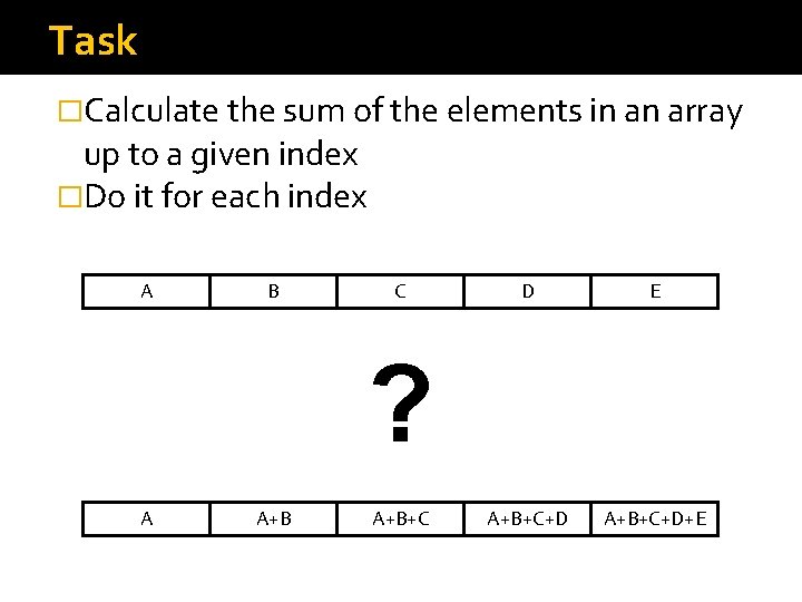 Task �Calculate the sum of the elements in an array up to a given Task �Calculate the sum of the elements in an array up to a given
