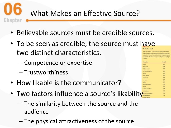 What Makes an Effective Source? • Believable sources must be credible sources. • To