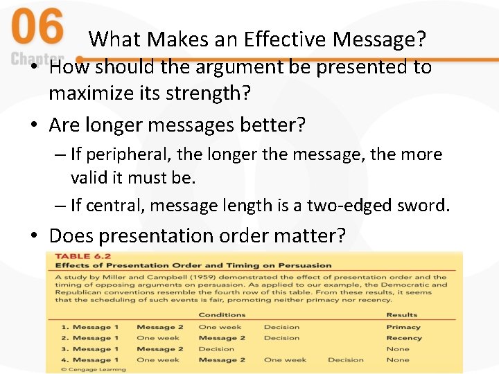 What Makes an Effective Message? • How should the argument be presented to maximize