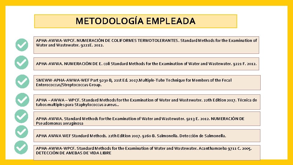 METODOLOGÍA EMPLEADA APHA-AWWA-WPCF. NUMERACIÓN DE COLIFORMES TERMOTOLERANTES. Standard Methods for the Examination of Water