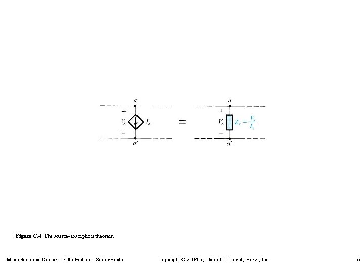 Figure C. 4 The source-absorption theorem. Microelectronic Circuits - Fifth Edition Sedra/Smith Copyright 2004