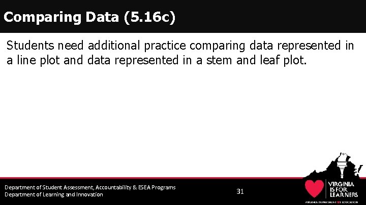 Comparing Data (5. 16 c) Students need additional practice comparing data represented in a