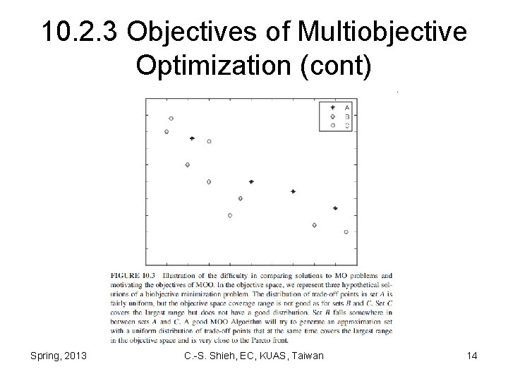 10. 2. 3 Objectives of Multiobjective Optimization (cont) Spring, 2013 C. -S. Shieh, EC,