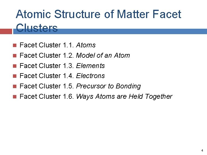 Atomic Structure of Matter Facet Clusters Facet Cluster 1. 1. Atoms Facet Cluster 1.