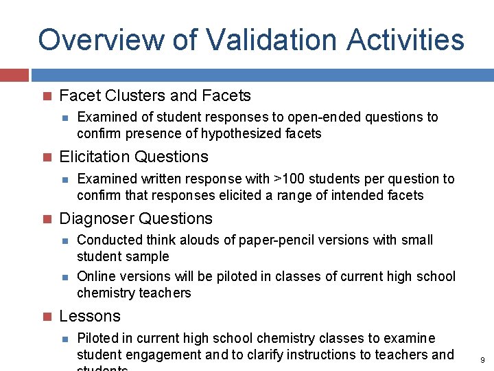 Overview of Validation Activities Facet Clusters and Facets Elicitation Questions Examined written response with
