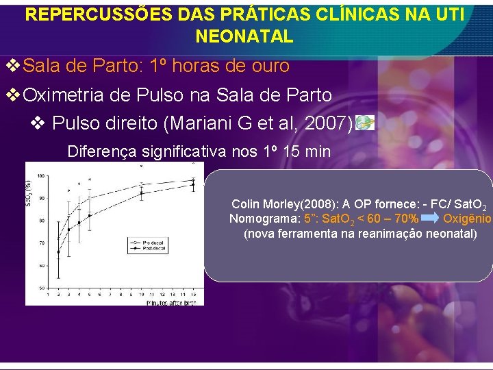 REPERCUSSÕES DAS PRÁTICAS CLÍNICAS NA UTI NEONATAL v. Sala de Parto: 1º horas de