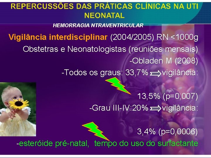 HEMORRAGIA NTRAVENTRICULAR Vigilância interdisciplinar (2004/2005) RN <1000 g Obstetras e Neonatologistas (reuniões mensais) -Obladen