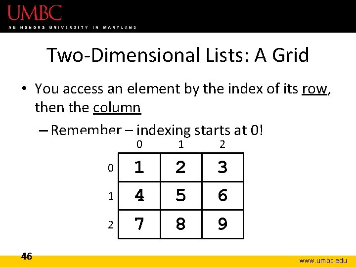 Two-Dimensional Lists: A Grid • You access an element by the index of its