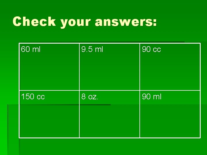 Check your answers: 60 ml 9. 5 ml 90 cc 150 cc 8 oz.