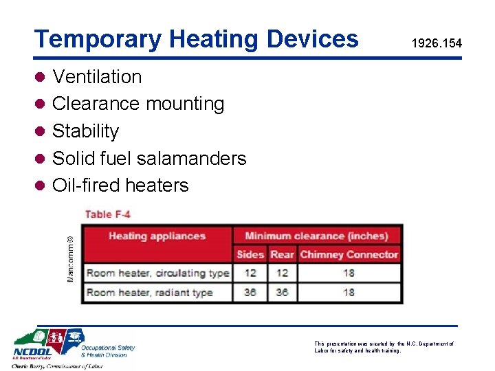 Temporary Heating Devices 1926. 154 l Ventilation l Clearance mounting l Stability l Solid Temporary Heating Devices 1926. 154 l Ventilation l Clearance mounting l Stability l Solid