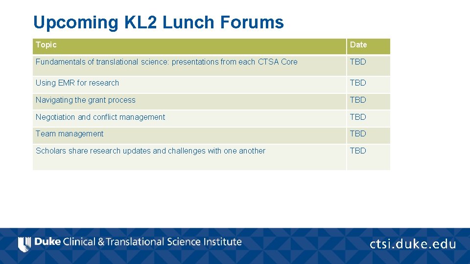 Upcoming KL 2 Lunch Forums Topic Date Fundamentals of translational science: presentations from each