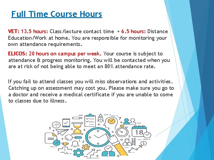 Full Time Course Hours VET: 13. 5 hours: Class/lecture contact time + 6. 5 Full Time Course Hours VET: 13. 5 hours: Class/lecture contact time + 6. 5