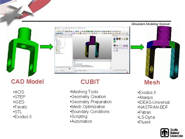 Simulation Modeling Sciences CAD Model • ACIS • STEP • IGES • Facets • Simulation Modeling Sciences CAD Model • ACIS • STEP • IGES • Facets •