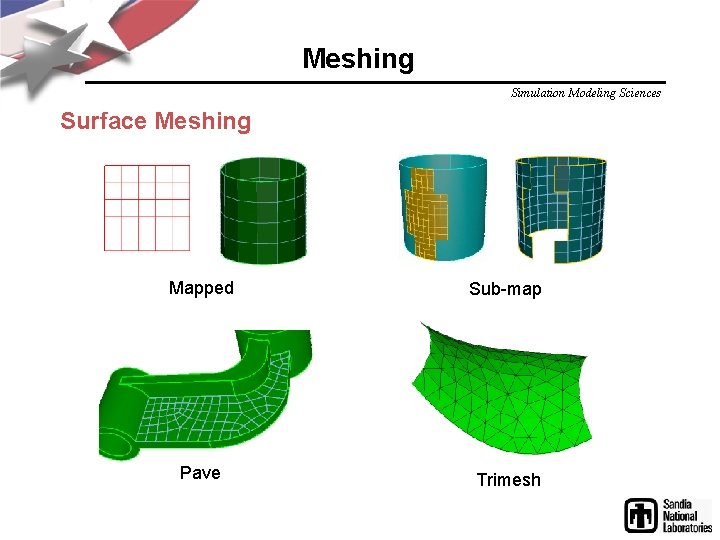 Meshing Simulation Modeling Sciences Surface Meshing Mapped Sub-map Pave Trimesh Meshing Simulation Modeling Sciences Surface Meshing Mapped Sub-map Pave Trimesh