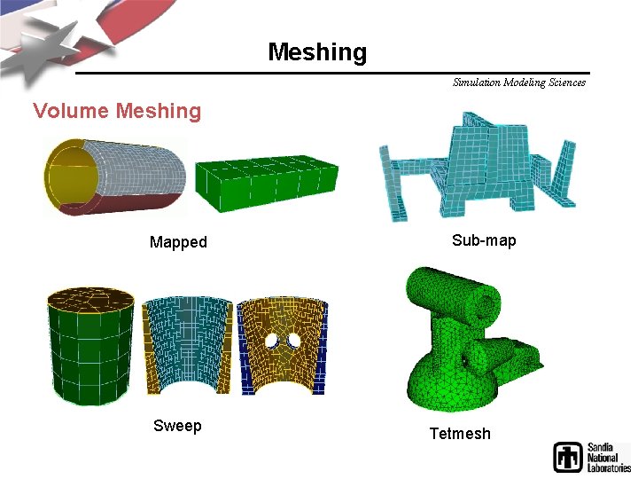 Meshing Simulation Modeling Sciences Volume Meshing Mapped Sweep Sub-map Tetmesh Meshing Simulation Modeling Sciences Volume Meshing Mapped Sweep Sub-map Tetmesh