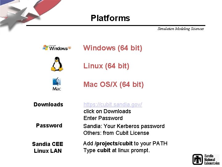 Platforms Simulation Modeling Sciences Windows (64 bit) Linux (64 bit) Mac OS/X (64 bit) Platforms Simulation Modeling Sciences Windows (64 bit) Linux (64 bit) Mac OS/X (64 bit)