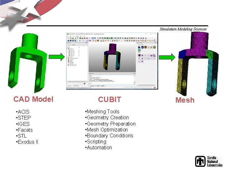 Simulation Modeling Sciences CAD Model • ACIS • STEP • IGES • Facets • Simulation Modeling Sciences CAD Model • ACIS • STEP • IGES • Facets •