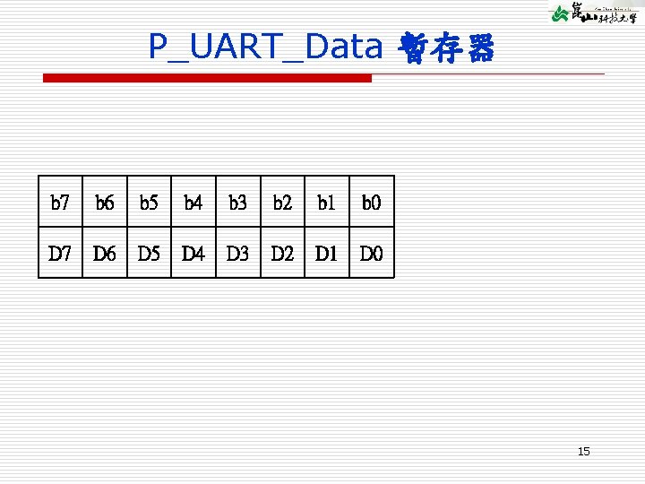 P_UART_Data 暫存器 b 7 b 6 b 5 b 4 b 3 b 2