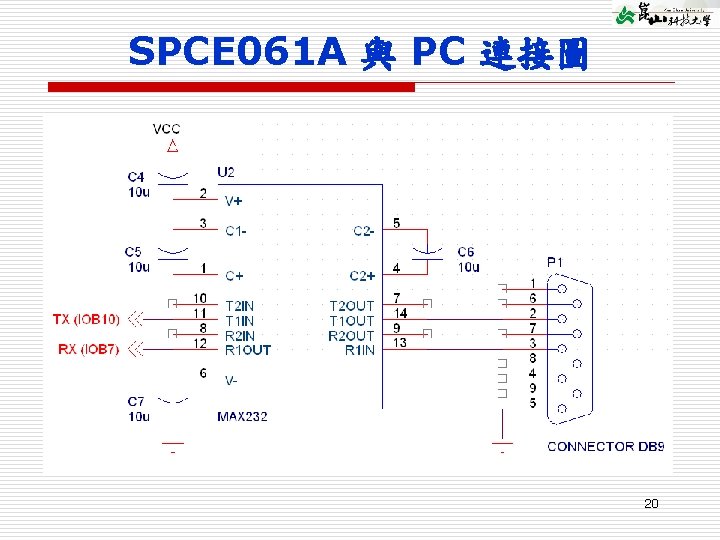 SPCE 061 A 與 PC 連接圖 20 