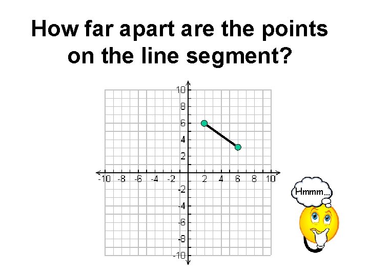 How far apart are the points on the line segment? Hmmm… 