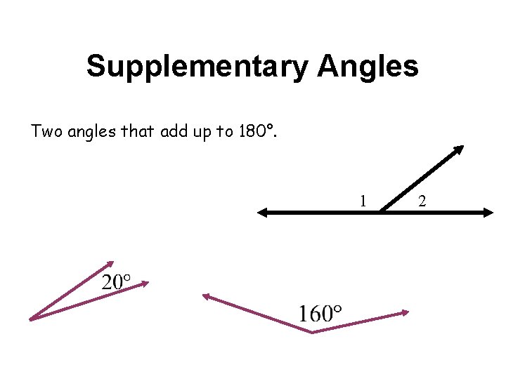 Supplementary Angles Two angles that add up to 180°. 1 2 