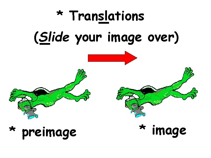 * Translations (Slide your image over) * preimage * image 