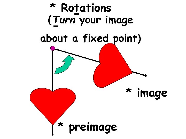 * Rotations (Turn your image about a fixed point) * image * preimage 