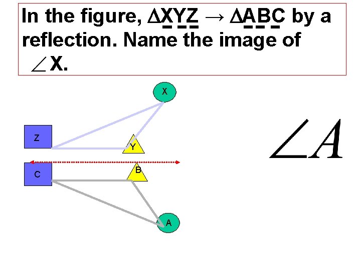 In the figure, XYZ → ABC by a reflection. Name the image of X.