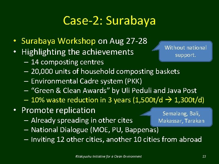 Case-2: Surabaya • Surabaya Workshop on Aug 27 -28 • Highlighting the achievements Without