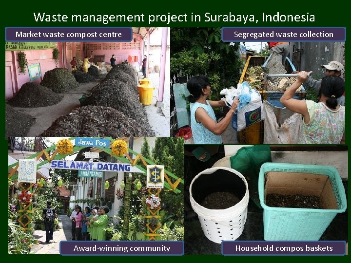 Waste management project in Surabaya, Indonesia Market waste compost centre Award-winning community Kitakyushu Initiative