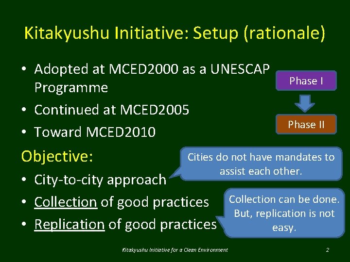 Kitakyushu Initiative: Setup (rationale) • Adopted at MCED 2000 as a UNESCAP Programme •