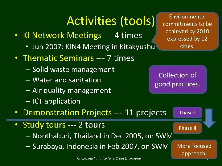 Activities (tools) • KI Network Meetings --- 4 times • Jun 2007: KIN 4