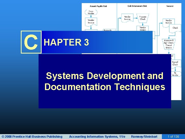 C HAPTER 3 Systems Development and Documentation Techniques © 2008 Prentice Hall Business Publishing