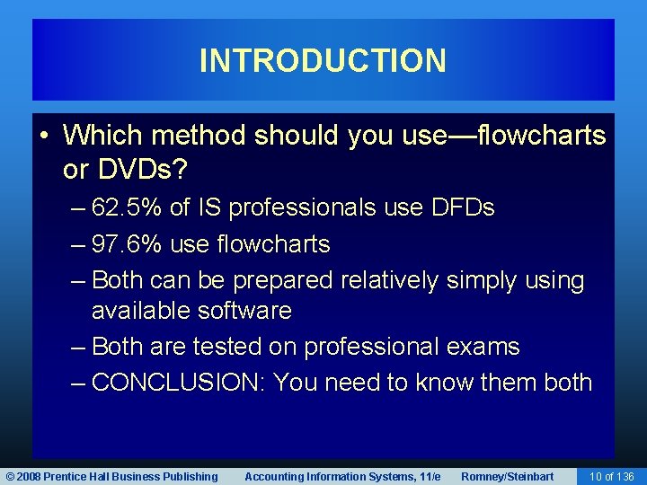 INTRODUCTION • Which method should you use—flowcharts or DVDs? – 62. 5% of IS