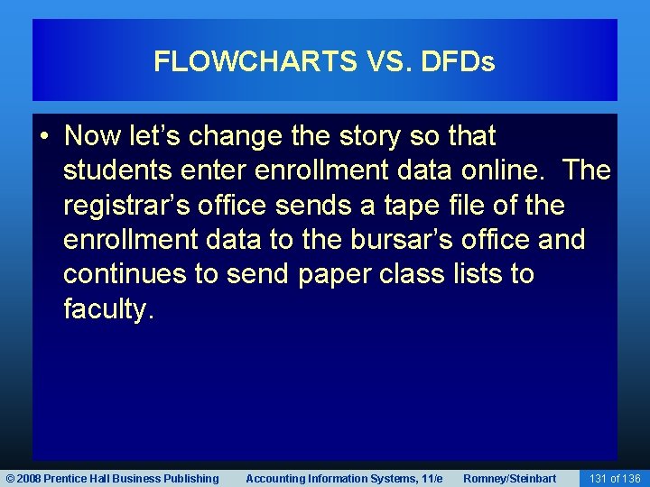 FLOWCHARTS VS. DFDs • Now let’s change the story so that students enter enrollment