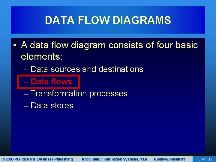 DATA FLOW DIAGRAMS • A data flow diagram consists of four basic elements: –