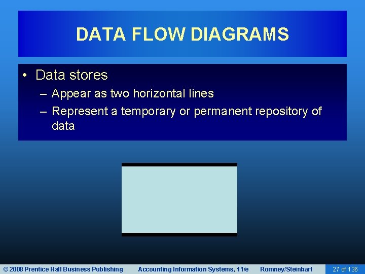 DATA FLOW DIAGRAMS • Data stores – Appear as two horizontal lines – Represent