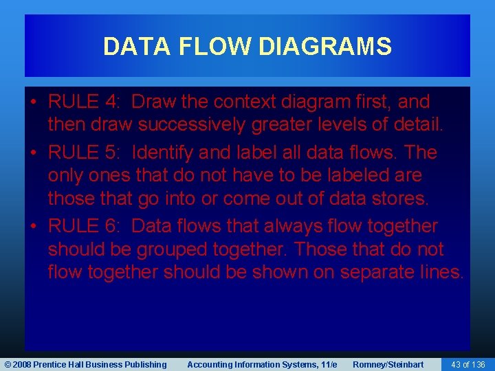 DATA FLOW DIAGRAMS • RULE 4: Draw the context diagram first, and then draw