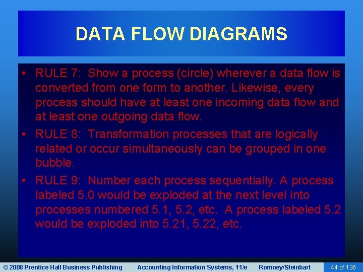 DATA FLOW DIAGRAMS • RULE 7: Show a process (circle) wherever a data flow