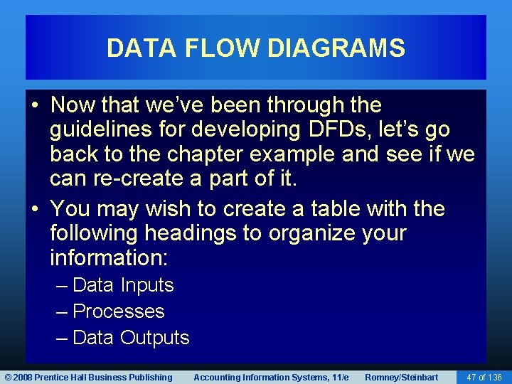 DATA FLOW DIAGRAMS • Now that we’ve been through the guidelines for developing DFDs,