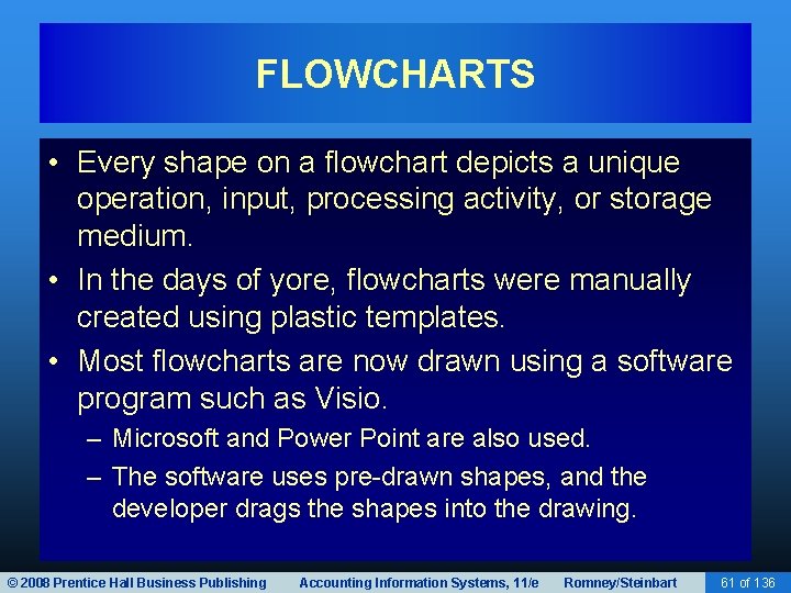 FLOWCHARTS • Every shape on a flowchart depicts a unique operation, input, processing activity,