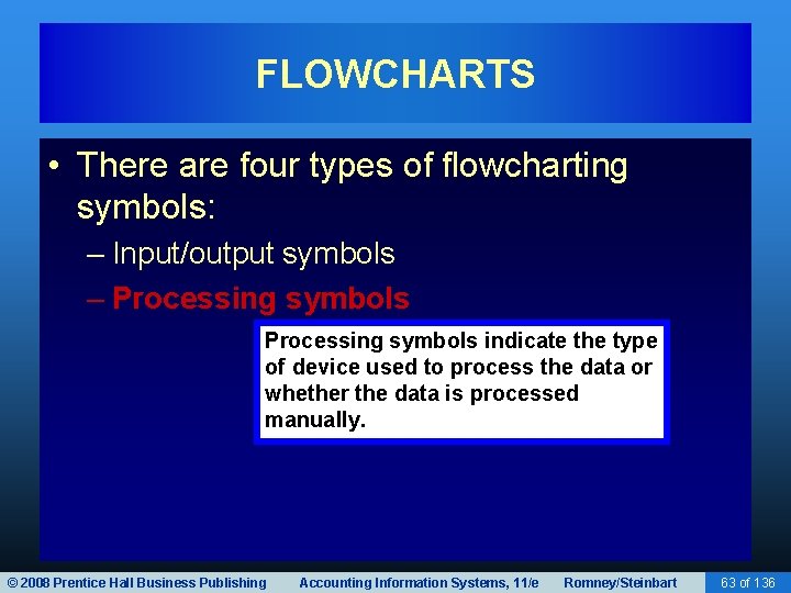 FLOWCHARTS • There are four types of flowcharting symbols: – Input/output symbols – Processing