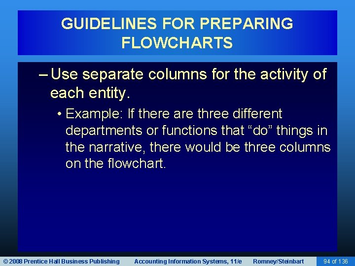 GUIDELINES FOR PREPARING FLOWCHARTS – Use separate columns for the activity of each entity.