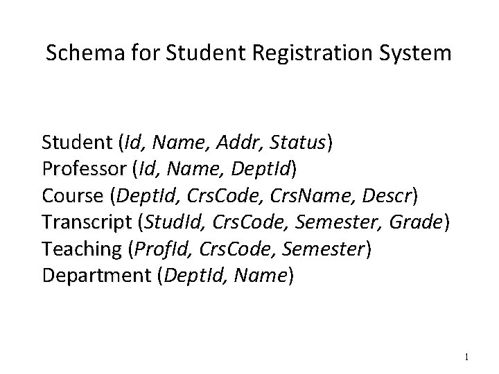 Schema for Student Registration System Student (Id, Name, Addr, Status) Professor (Id, Name, Dept.