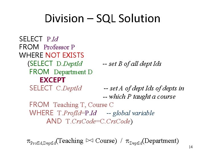 Division – SQL Solution SELECT P. Id FROM Professor P WHERE NOT EXISTS (SELECT