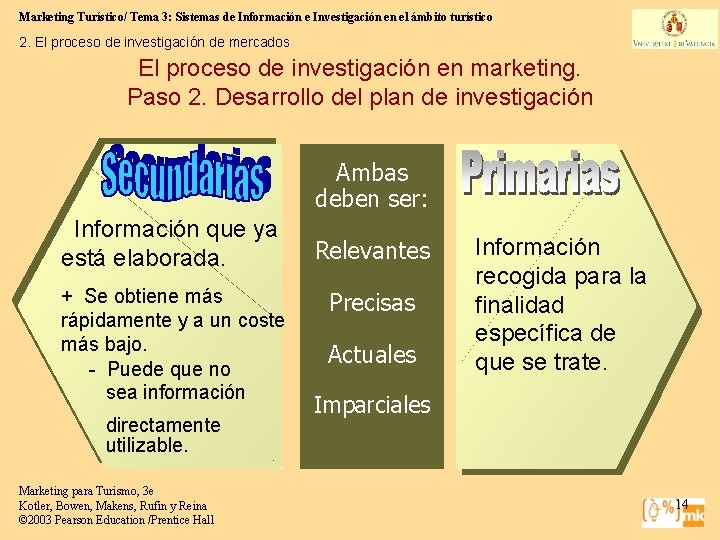 Marketing Turístico/ Tema 3: Sistemas de Información e Investigación en el ámbito turístico 2.
