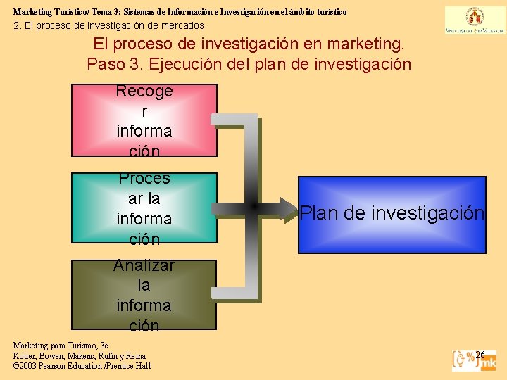 Marketing Turístico/ Tema 3: Sistemas de Información e Investigación en el ámbito turístico 2.