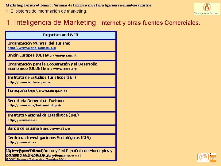 Marketing Turístico/ Tema 3: Sistemas de Información e Investigación en el ámbito turístico 1.